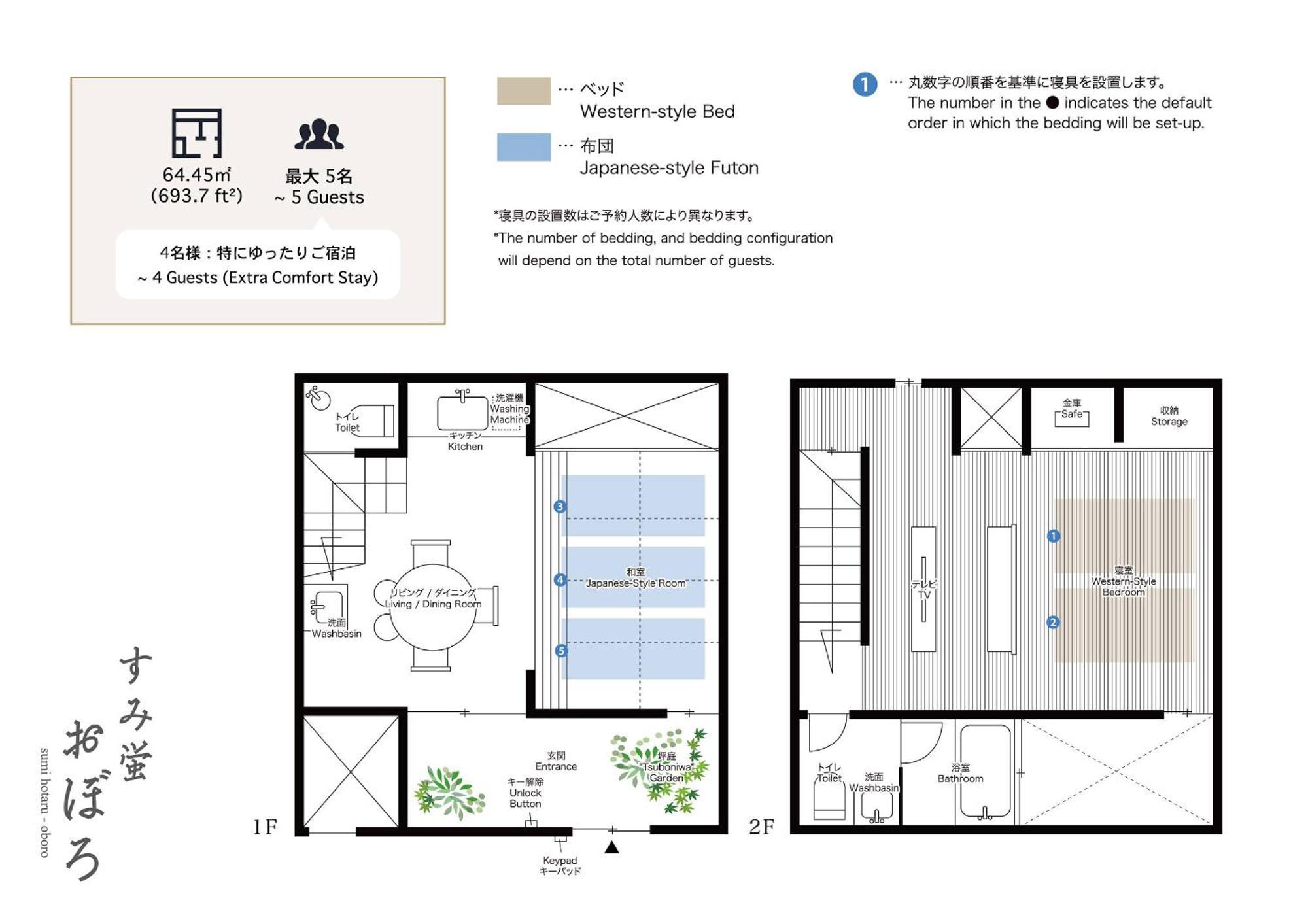 הוילה קיוטו Sumihotaru Oboro Machiya House מראה חיצוני תמונה